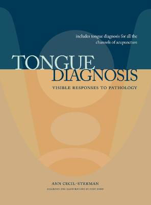 Picture of Tongue Diagnosis, Visible Responses to Pathology