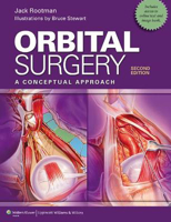 Picture of Orbital Surgery: A Conceptual Approach