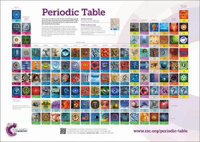Picture of RSC Periodic Table Wallchart, A0