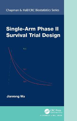 Picture of Single-Arm Phase II Survival Trial Design