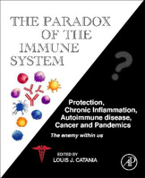 Picture of The Paradox of the Immune System: Protection, Chronic Inflammation, Autoimmune Disease, Cancer, and Pandemics