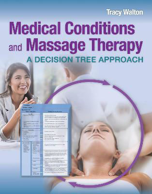 Picture of Medical Conditions and Massage Therapy