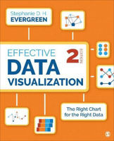 Picture of Effective Data Visualization: The Right Chart for the Right Data